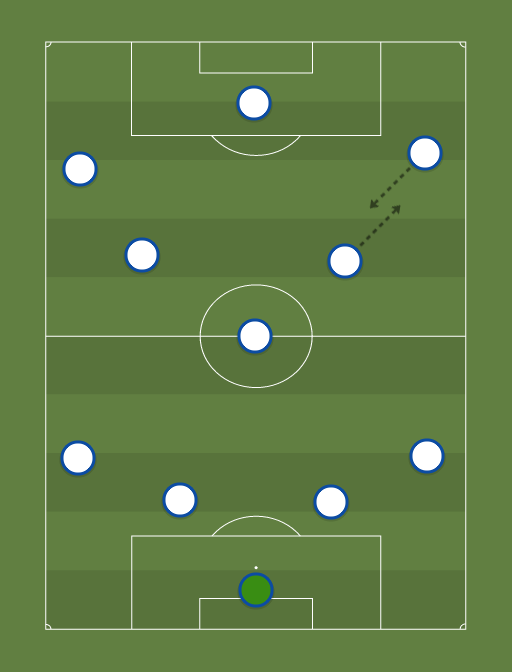 Spurs-v-Toronto-FC-2nd-half-formation-tactics.png