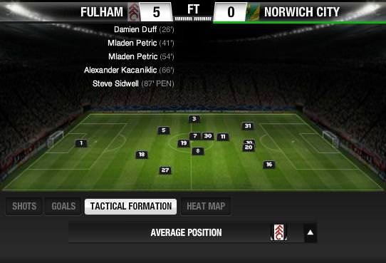 FFC-NCFC-GW1-2012.jpg