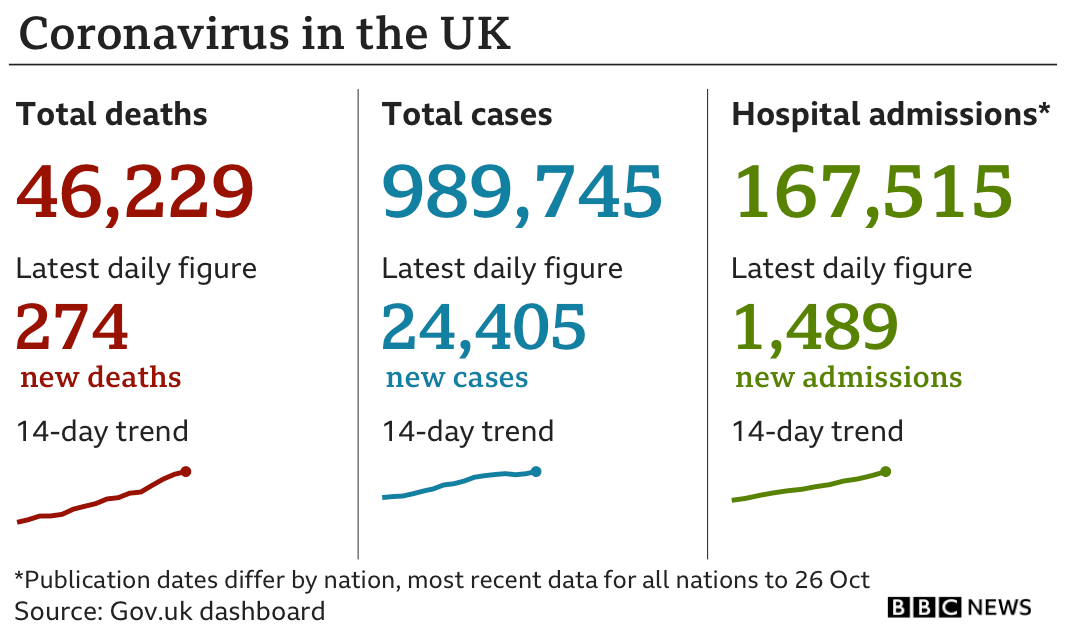 _115146144_uk_card_30oct-nc.png