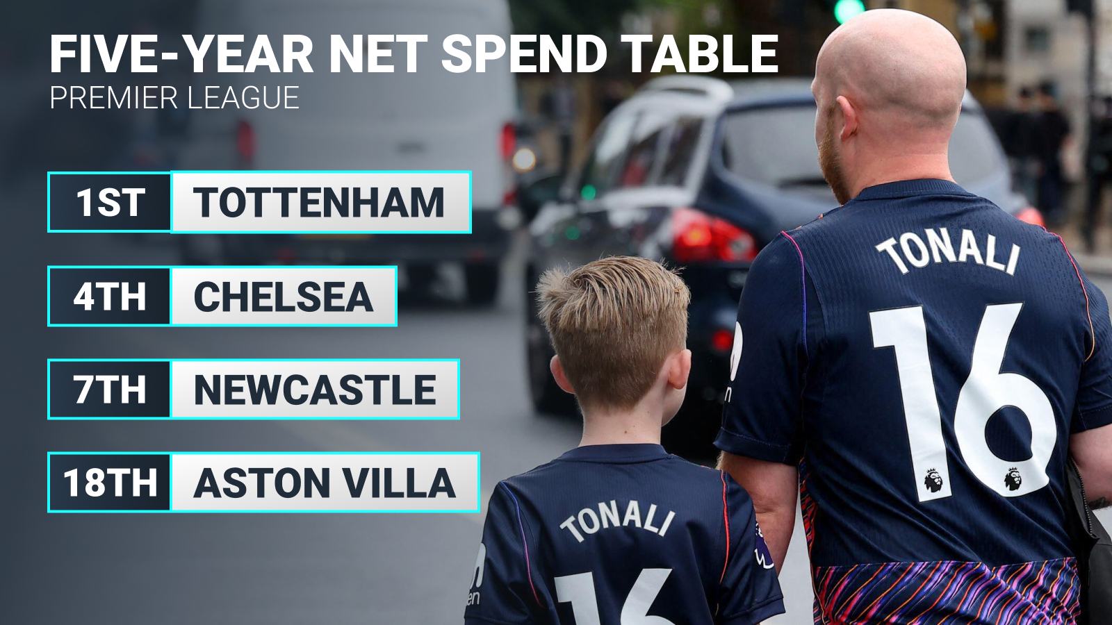 www.football365.com