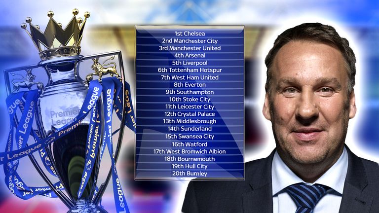 paul-merson-premier-league-predictions-pundit_3760459.jpg