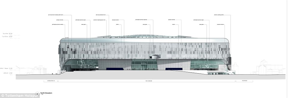 2CAC2B8F00000578-3246126-The_new_stadium_will_also_have_three_tunnels_dedicated_NFL_facil-a-141_1443008981632.jpg