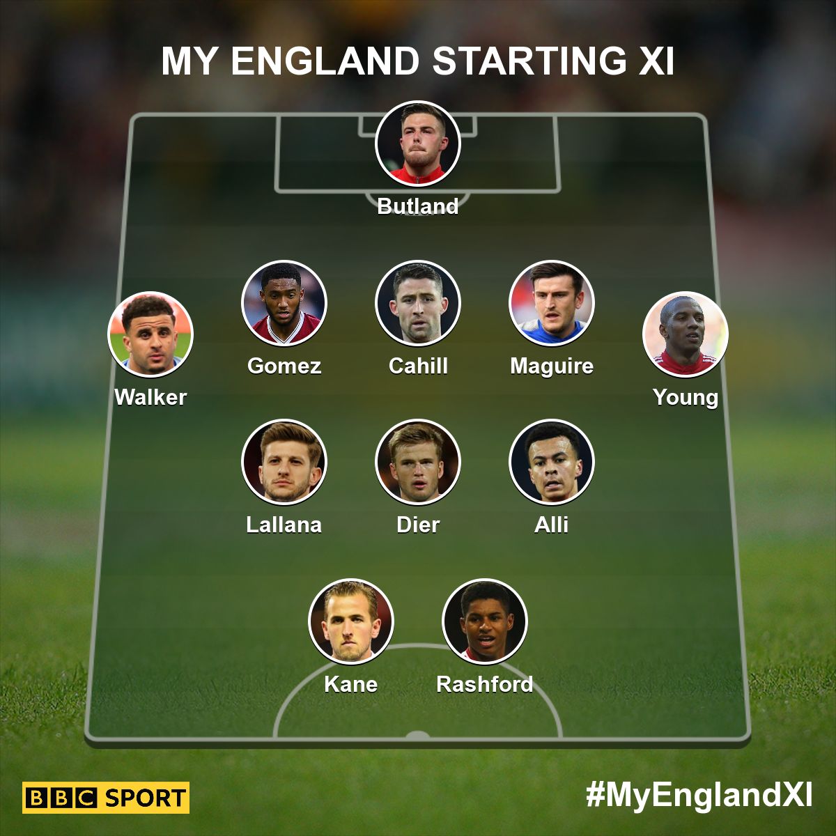 england-xi-6ac2aa5bd26ccdeeab64906f6dd0e146.jpg