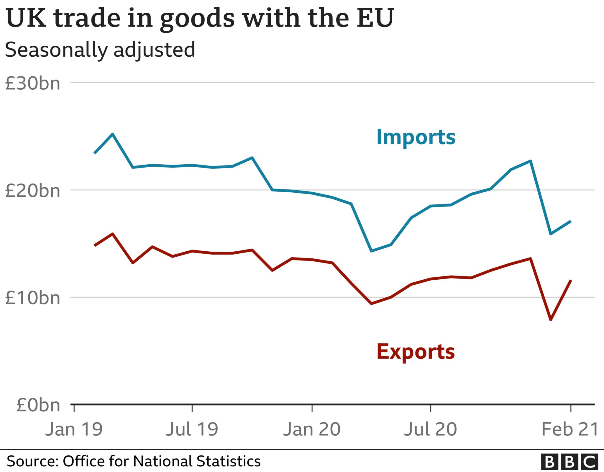 _118009631_gdp.png