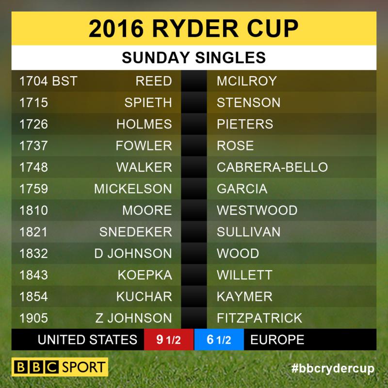 _91487777_singles_bbc.png