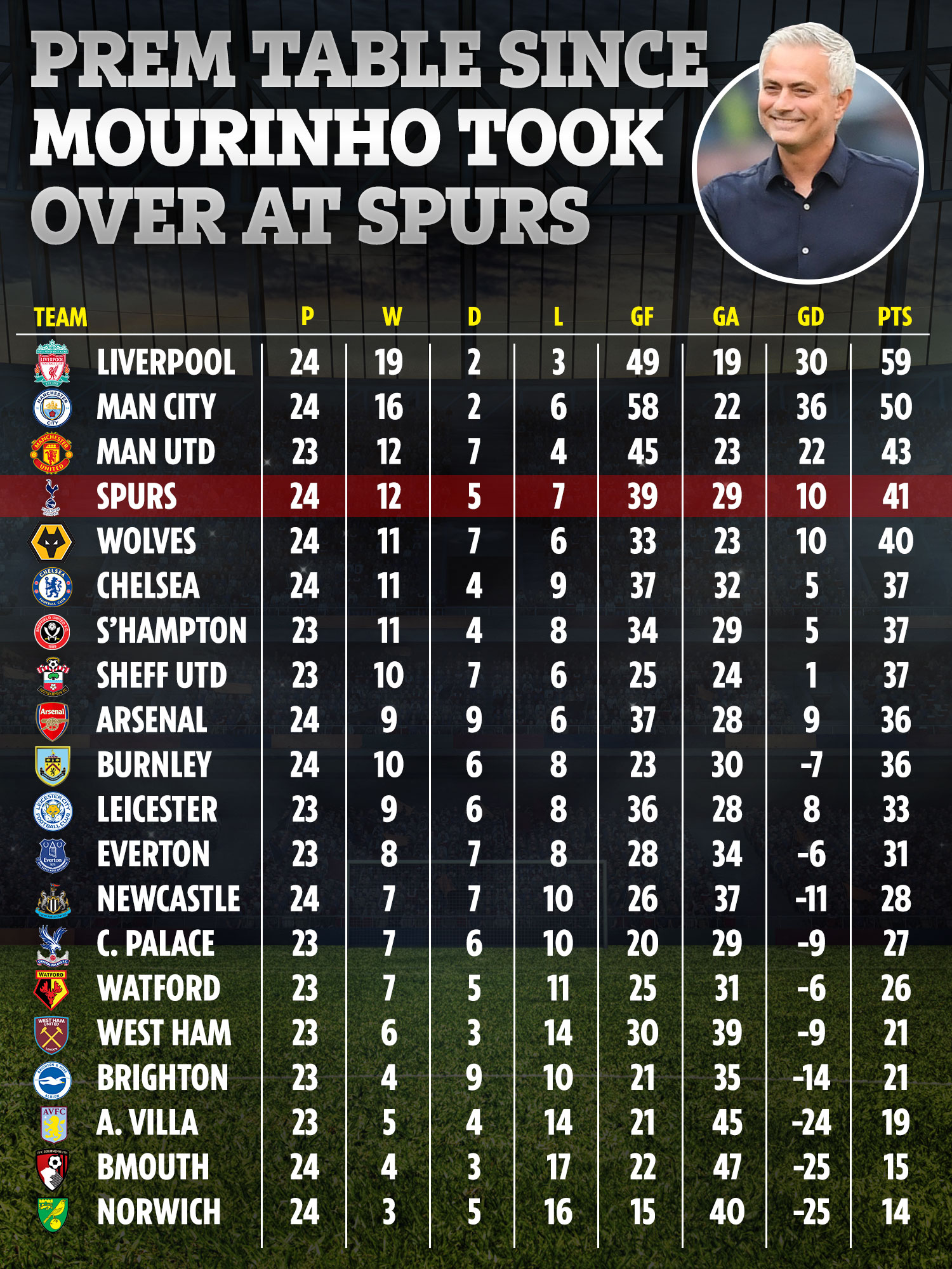 RR-FOOTBALL-TABLE-JOSE-V1.jpg