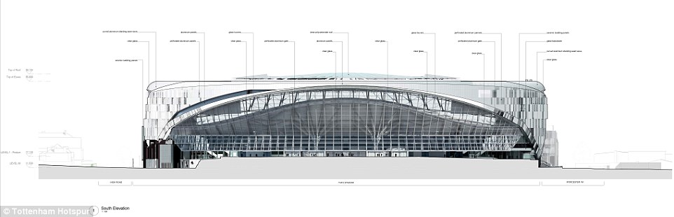2CAC2B9400000578-3246126-The_designs_show_four_asymmetrical_stands_and_a_stadium_wrapped_-a-140_1443008975765.jpg
