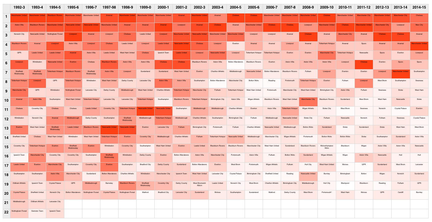 heatmap2015.jpg