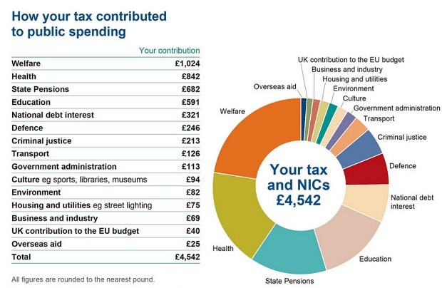 taxtable1_2871685b.jpg