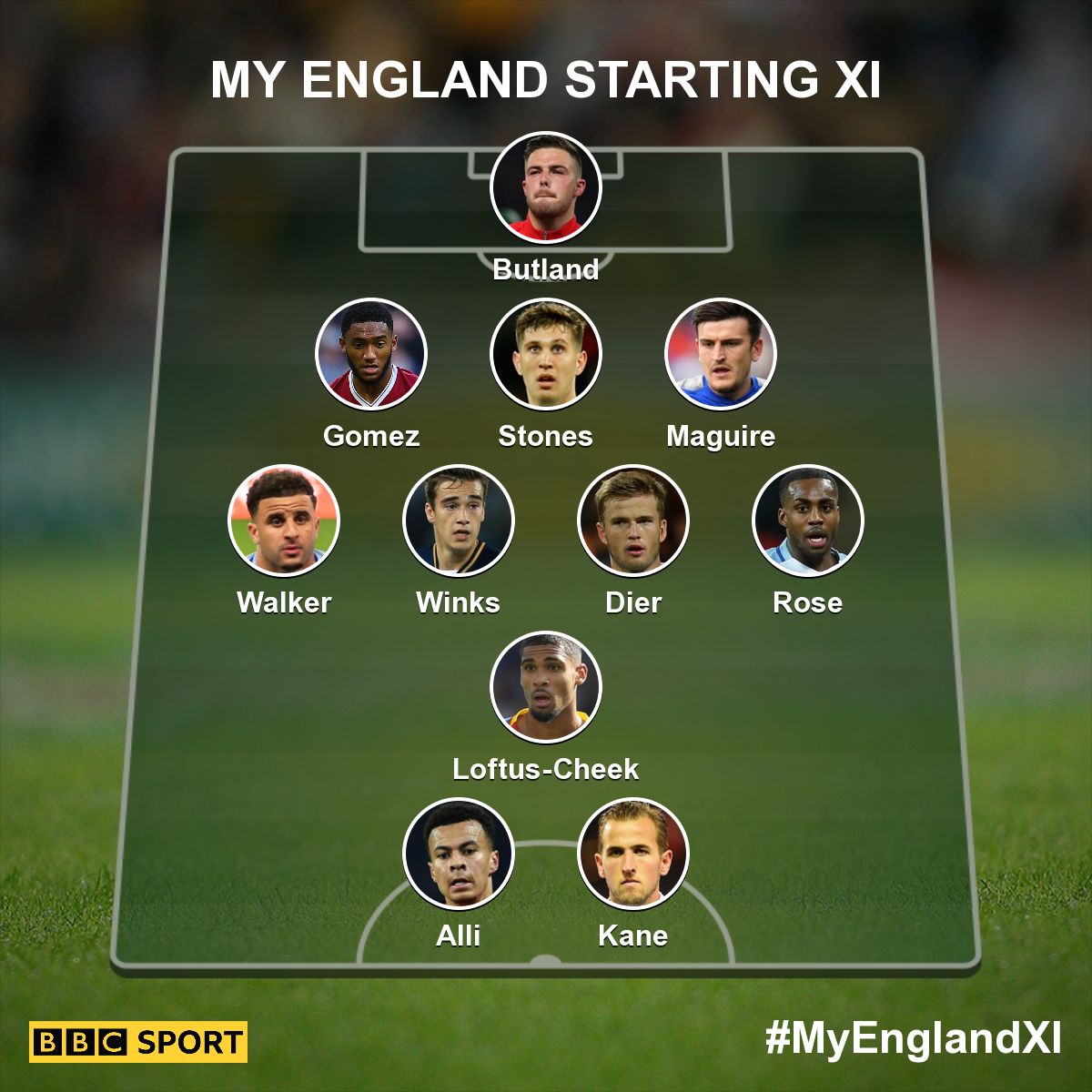 england-xi-02e2c5eb497013da090516bf29076912.jpg