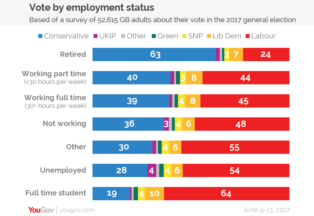 Employment-01.png