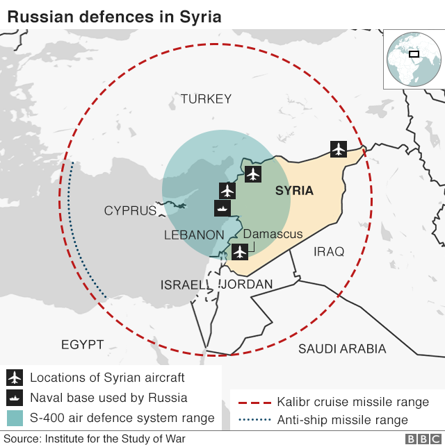 _100835664_syria_russian_defences_640-nc.png