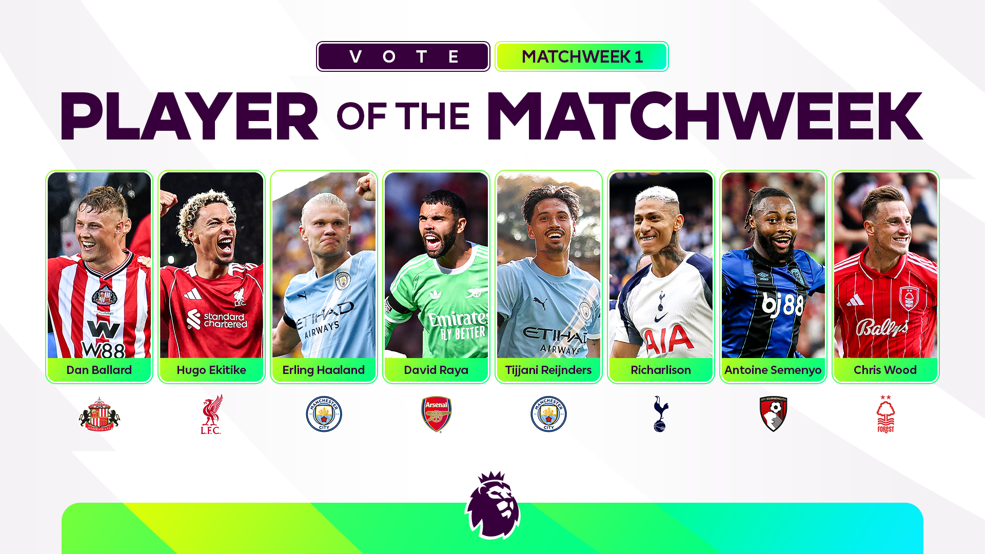 www.premierleague.com