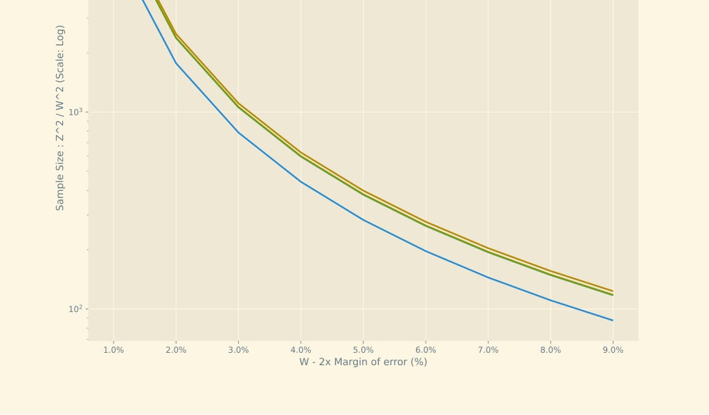 profspur.substack.com