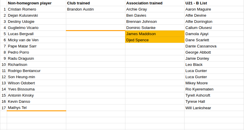 thegameisaboutglory.co.uk