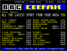 220px-Ceefax.png