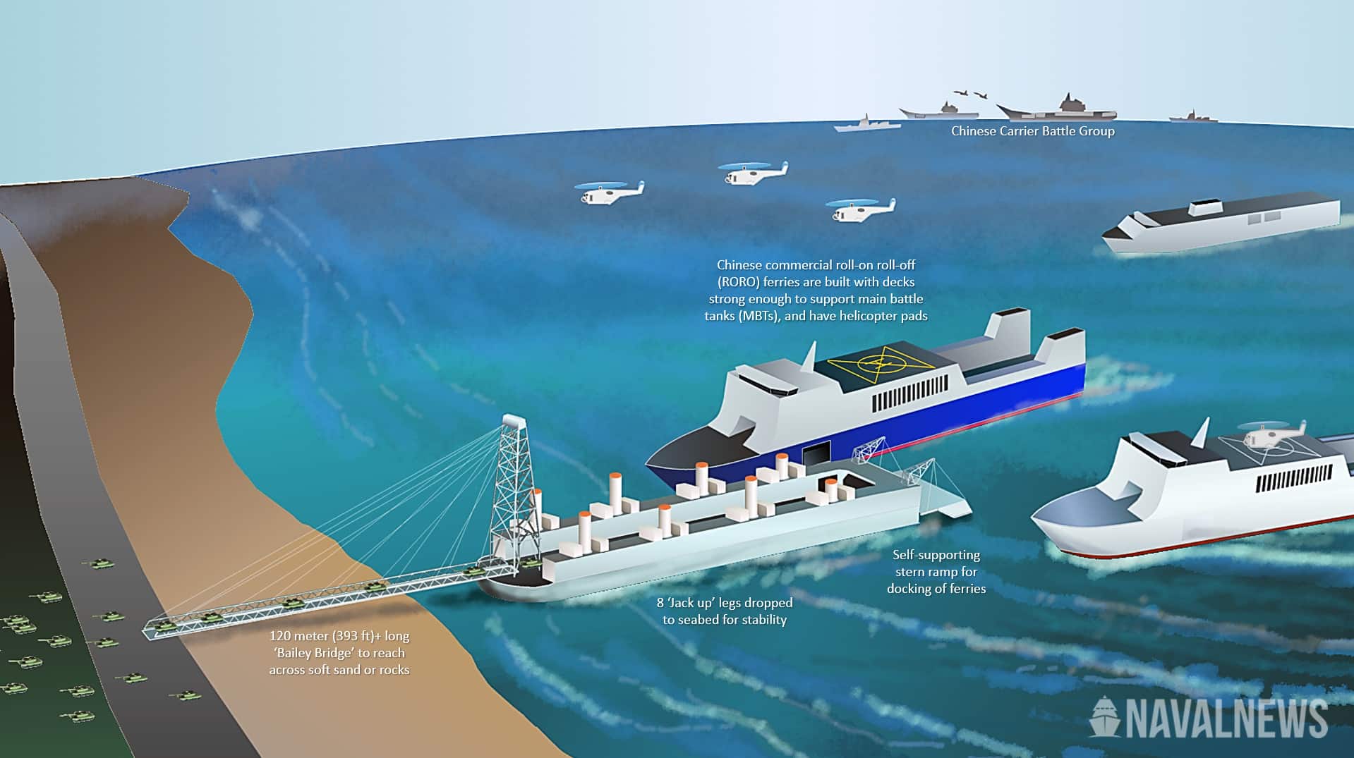 www.navalnews.com