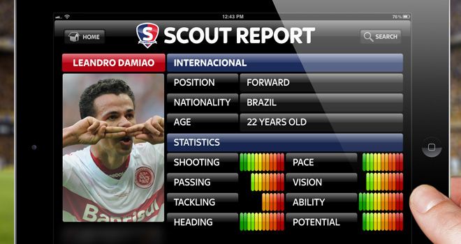 Leandro-Damiao-Sky-Sports-Scout_2711509.jpg