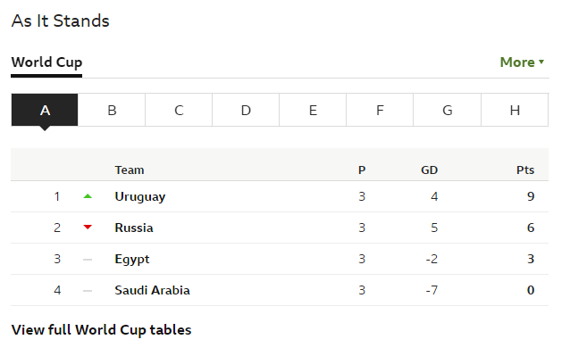 BBC_Liverpool.png