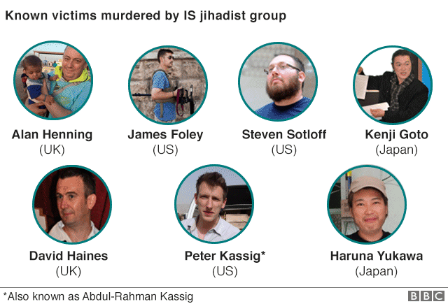 _99963890_jihadi_victims-final_640-nc.png