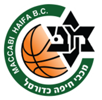 Maccabi_Haifa_B.C_logo.png